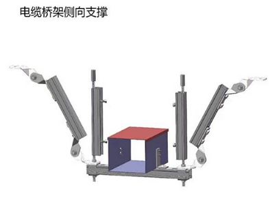 ����֧��